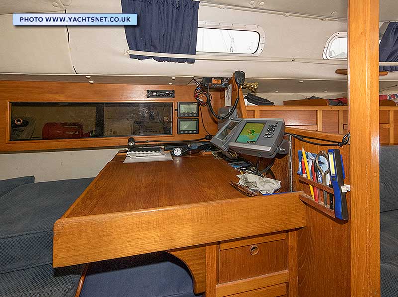 Chart table